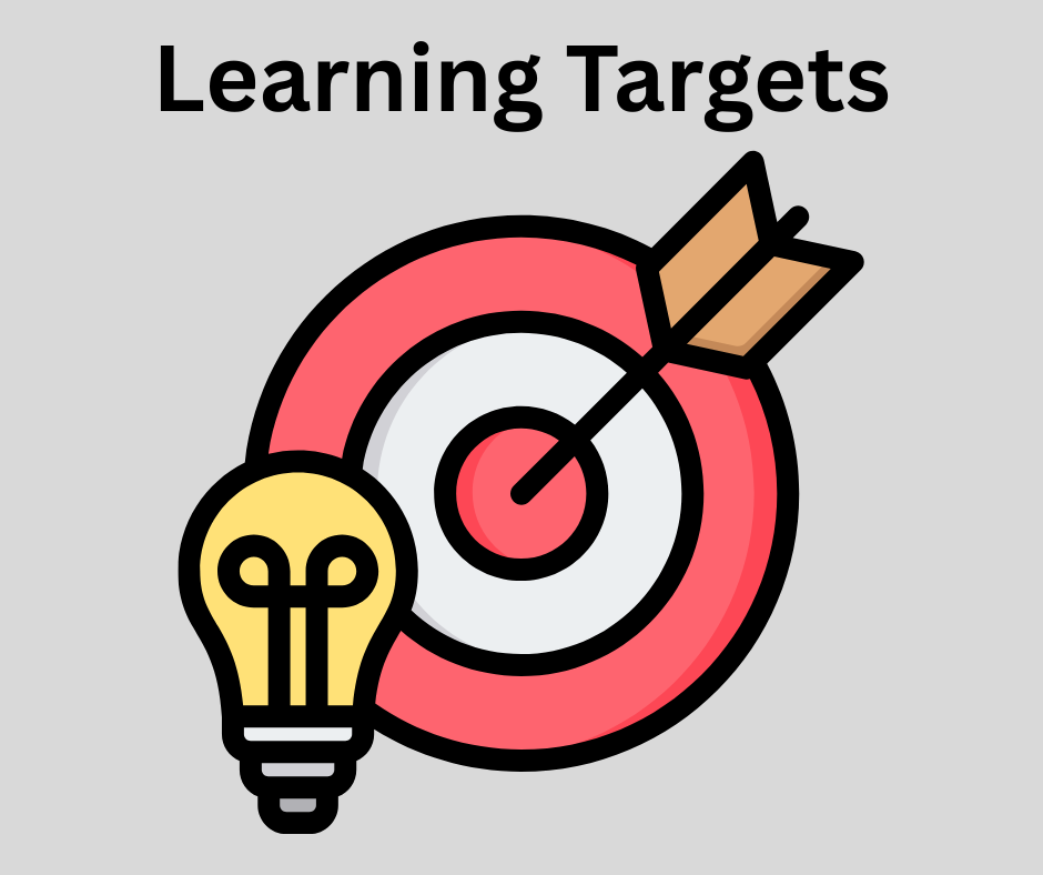 Click here to access the Library's learning targets. Picture of a dart board and light bulb.